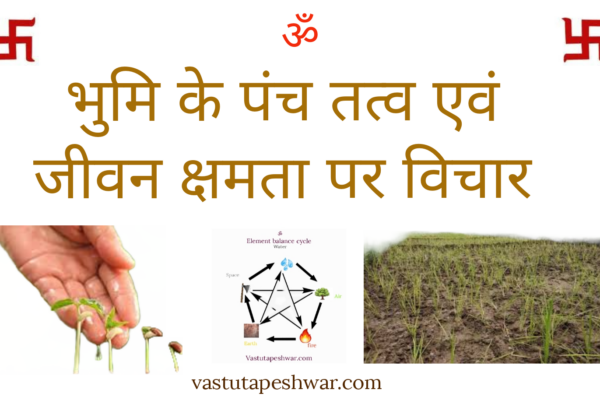 Consideration of the five elements of land and its