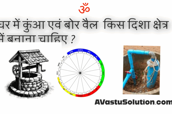 घर में कुआं ,बोरवैल तथा भूमिगत पानी की टंकी किस दिशा क्षेत्र में बनाना चाहिए? direction should a well, borewell and und