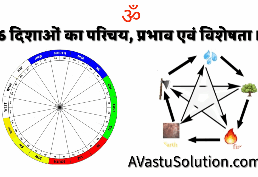 Introduction to the 16 directions, effects