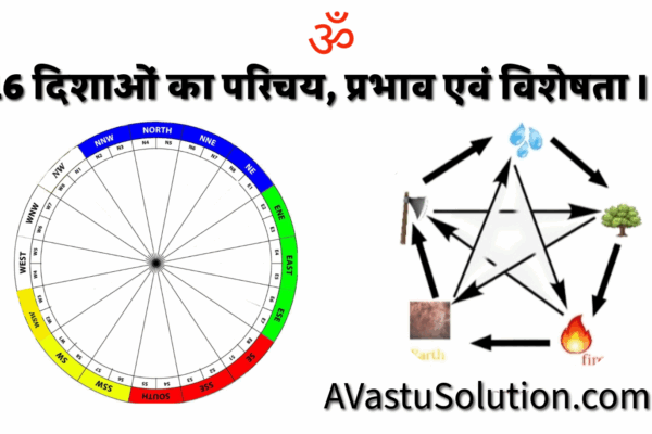 16 दिशा परिचय, प्रभाव एवं विशेषता । Introduction to the 16 directions, effects