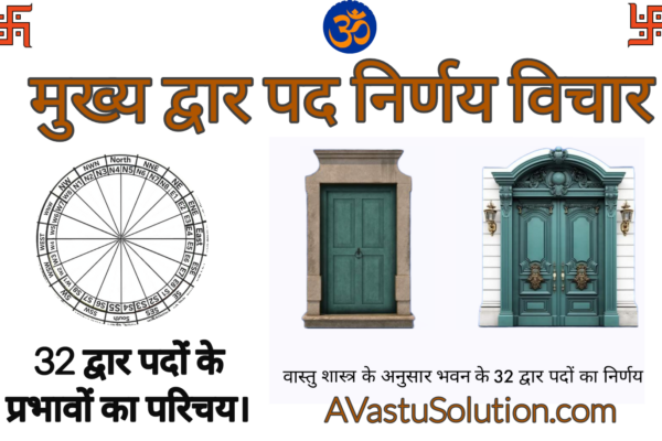 Main door position decision ideas.