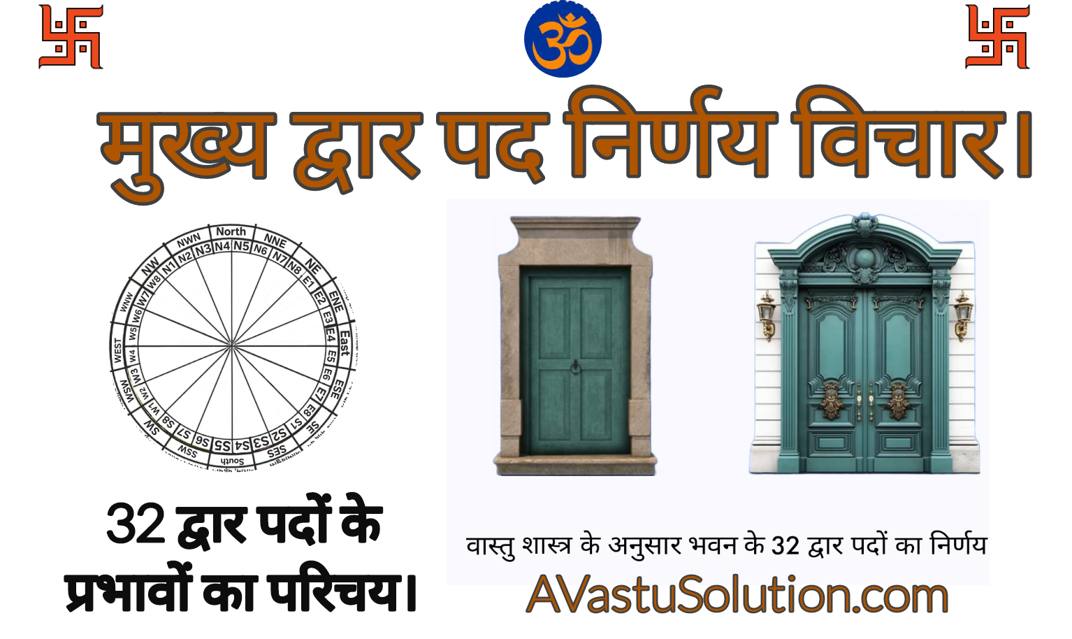 Main door position decision ideas.